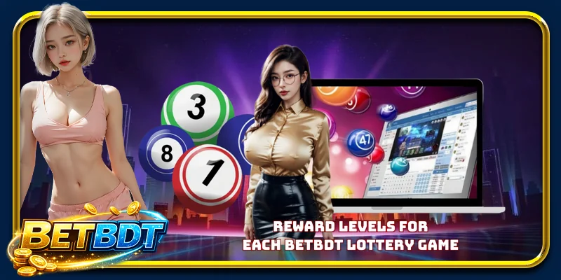 Reward levels for each BETBDT lottery game